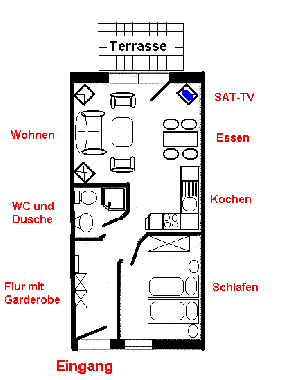Apartamento de vacaciones en Wurster Nordseekste (Nordsee-Festland / Ostfriesland)Casa de vacaciones