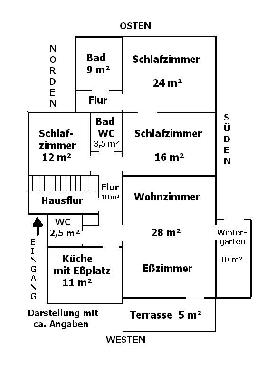 Apartamento de vacaciones en Rendsburg (Binnenland)Casa de vacaciones