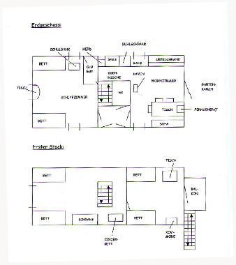 Casa de vacaciones en �land (Suecia Meridional)Casa de vacaciones