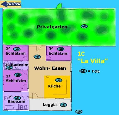 Casa de vacaciones en Tablero de Maspalomas (Gran Canaria)Casa de vacaciones