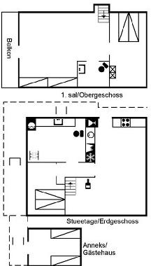 Casa de vacaciones en R�m� (Sonderjylland)Casa de vacaciones