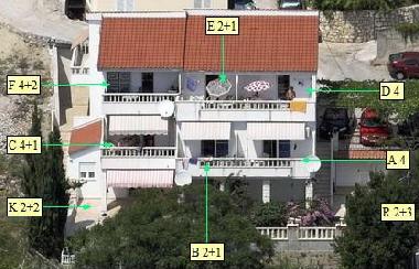 Apartamento de vacaciones en Omis - Stanici (Splitsko-Dalmatinska)Casa de vacaciones