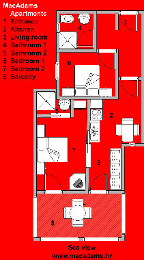 Cama y desayuno en Novalja (Zadarska)Casa de vacaciones