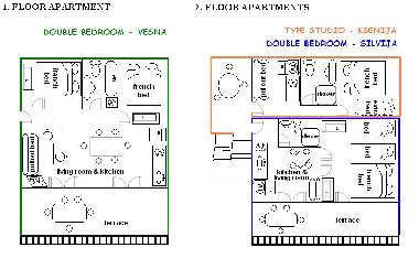 Apartamento de vacaciones en Kalebova Luka (Sibensko-Kninska)Casa de vacaciones