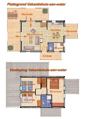 Apartamento de vacaciones en Simonshaven (Zuid-Holland)Casa de vacaciones