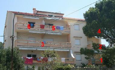 Apartamento de vacaciones en Rab (Primorsko-Goranska)Casa de vacaciones