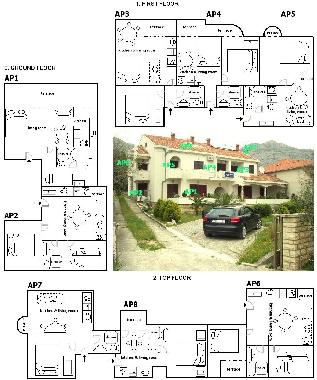 Apartamento de vacaciones en Starigrad Paklenica (Zadarska)Casa de vacaciones