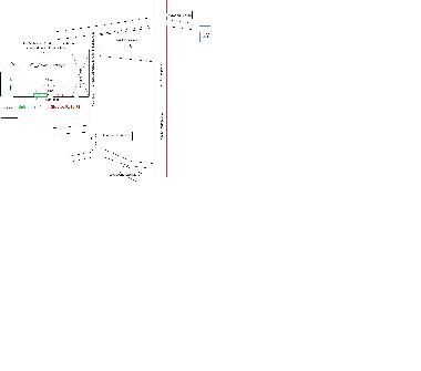 Apartamento de vacaciones en Sarba, Kaslik, Jounieh (Mont-Liban)Casa de vacaciones