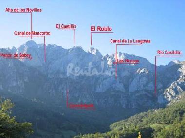 Vistas Exteriores desde el Balc�n 