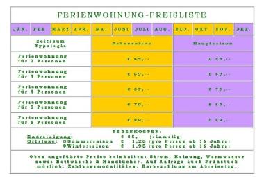 Apartamento de vacaciones en Hermagor (Oberk�rnten)Casa de vacaciones
