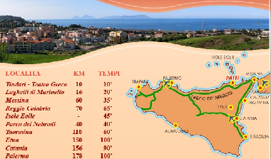 Apartamento de vacaciones en Patti (Messina)Casa de vacaciones