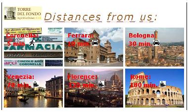 Apartamento de vacaciones en Ferrara (Ferrara)Casa de vacaciones