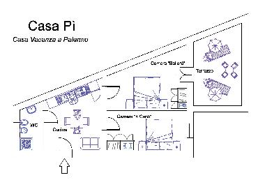 Apartamento de vacaciones en Palermo (Palermo)Casa de vacaciones