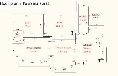 Apartamento de vacaciones en Budva (Montenegro)Casa de vacaciones