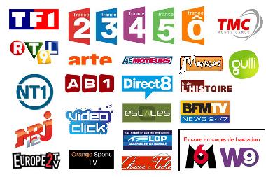 Apartamento de vacaciones en Casablanca (Casablanca)Casa de vacaciones