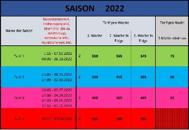 Casa de vacaciones en Plouguerneau (Finistre)Casa de vacaciones